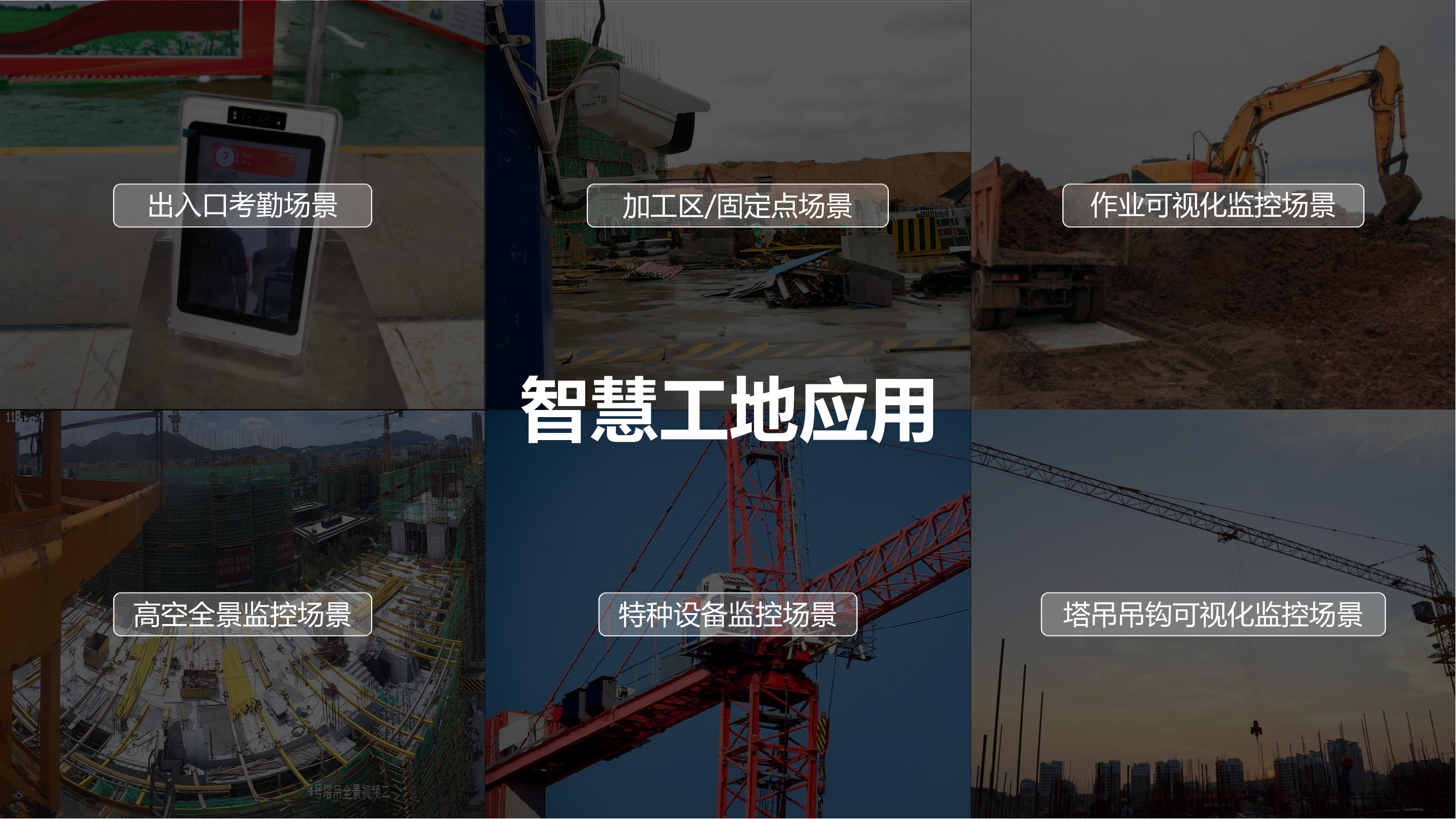 環(huán)保監(jiān)控出新規(guī)，遠程監(jiān)控系統將為治氣貢獻哪些力量？